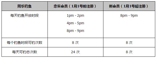 在对阵那不勒斯之前，罗马总监平托接受了DAZN的采访，谈到了与博努奇的传闻。